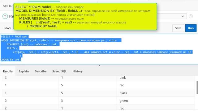 Урок 14. SQL advanced. Высший пилотаж SQL. Model