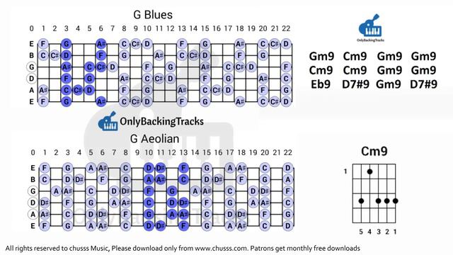 Funky Blues Backing Track for Guitar in G minor