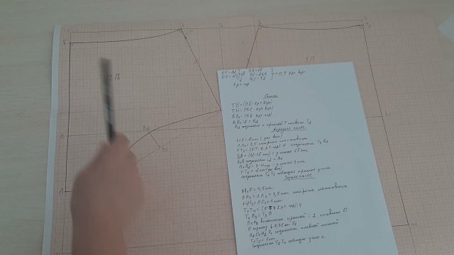 Нижнее бельё. Выкройка и пошив трусов "Слип"