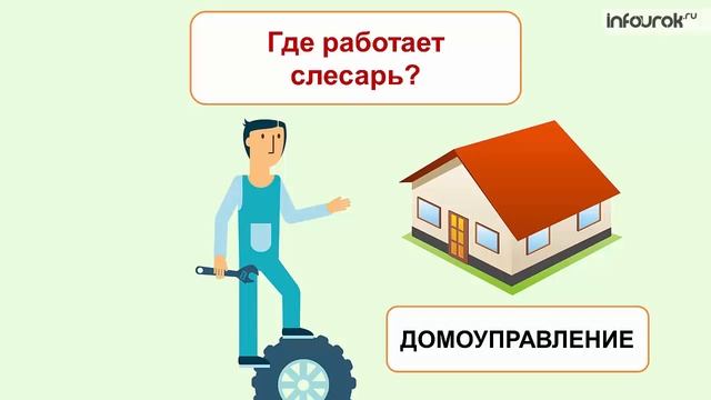 Все профессии нужны, все профессии важны Дошкольники Окружающий мир #30 Инфоурок