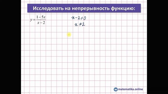 Непрерывность функции и точки разрыва