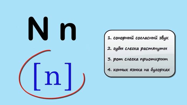 ФОНЕТИКА для всех. урок 1