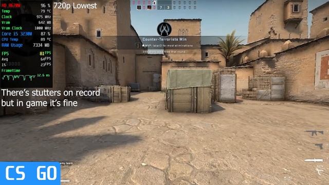 Radeon HD 8670M 1GB Tested in 5 Games!