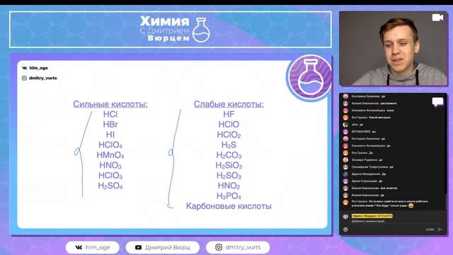 Гидролиз солей простыми словами