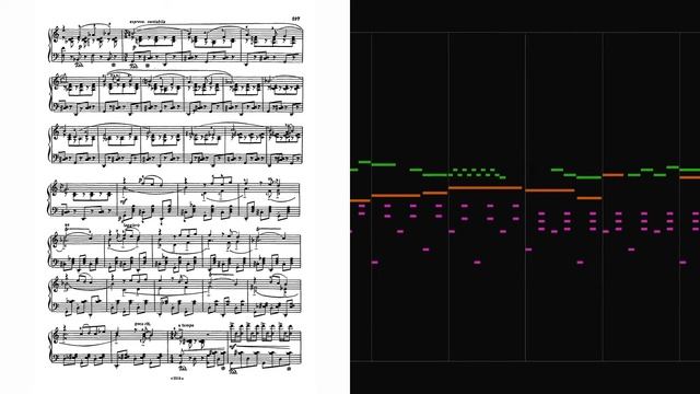 Aram Khachaturian - arr.  I. Garletskaya - Sabre Dance for piano (MIDI) (Sheet music + piano roll)