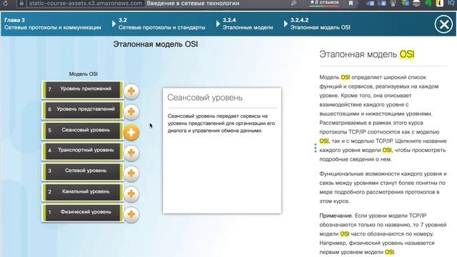 Про модель OSI и стек TCP/IP простыми словами. Как оно работает?