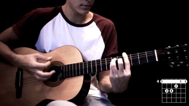 Как играть The Pixies – Where is my Mind? на гитаре (аккорды | сhords)