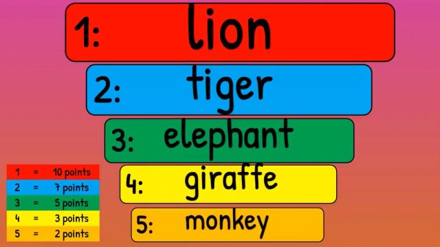 English Quiz For Kids - Easy ESL Quiz - ESL Classroom Games