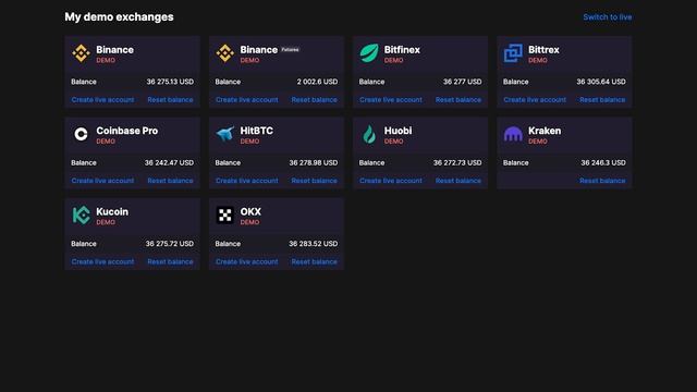 ?? The Best Crypto Arbitrage Scanners in 2023 — Earn with an Automated Crypto Trading Strategy