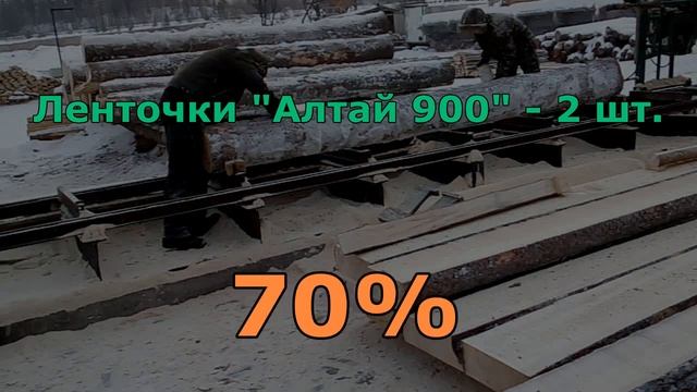 Какой выход чистого пиломатериала с круглого леса со станков и пилорам на нашей лесопилке