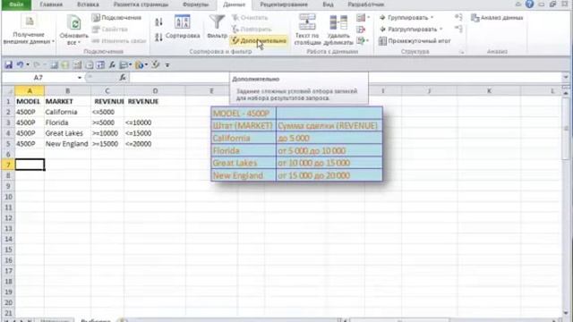 Мастеркласс- Расширенный фильтр в Excel