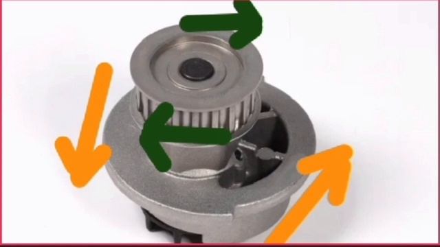 Ремень ГРМ .Как отрегулировать натяжку ремня ГРМ с помощью помпы. опель Вектра а