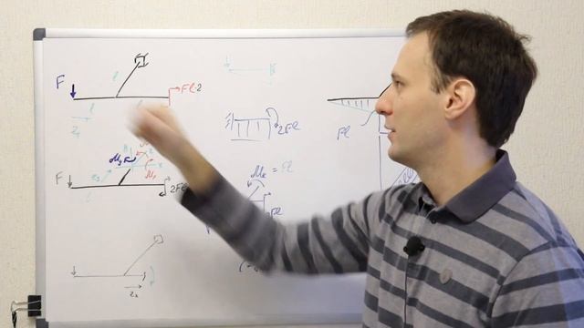 Изгиб С.?: построение эпюр пространственных рам