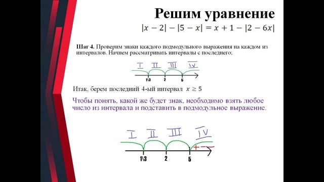 Решение уравнений и неравенств с модулем методом интервалов (ЕГЭ)
