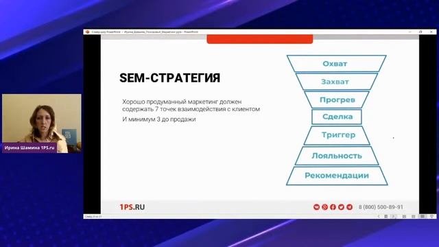 Как SEO трансформируется в поисковый маркетинг | Yagla, 1PS.RU