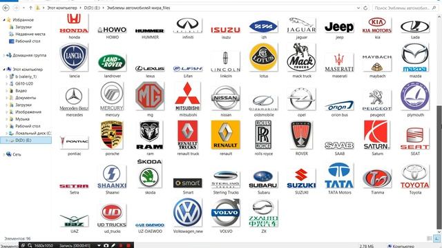 Все эмблемы автомобилей