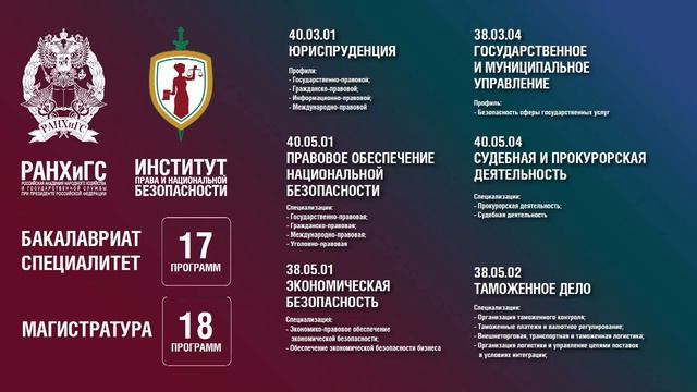 Вебинар Института права и национальной безопасности РАНХиГС на ММСО Учеба.ру + VK 03.12.2021г.