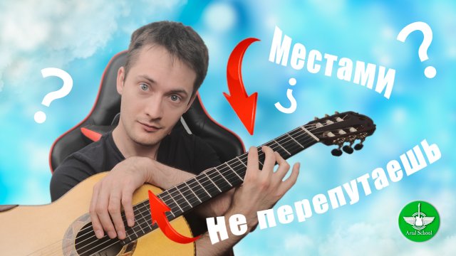 Постановка Рук Гитариста. Правильная Позиция Правой и Левой Руки