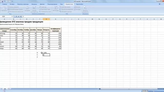 Проведение XYZ анализа продаж в Excel