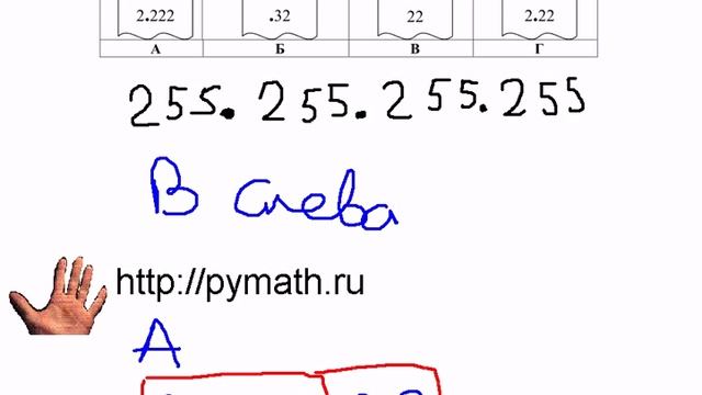 ЕГЭ информатика В4. IP адрес