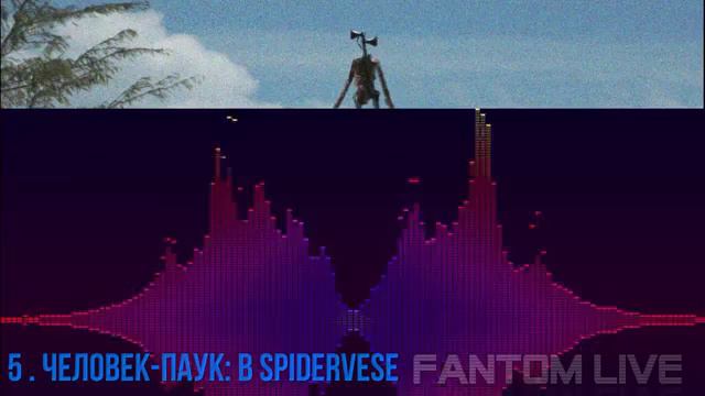 ТОП 8 ЗВУКОВ СИРЕНОГОЛОВОГО ft Сиреноголовый