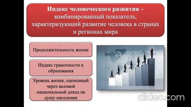 Тема 6. Мировое сообщество в XXI веке