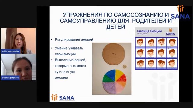 "СОЦИАЛЬНО-ЭМОЦИОНАЛЬНОЕ ОБУЧЕНИЕ - НАВЫКИ САМОСОЗНАНИЯ И САМОУПРАВЛЕНИЯ ДЛЯ ДЕТЕЙ И РОДИТЕЛЕЙ"