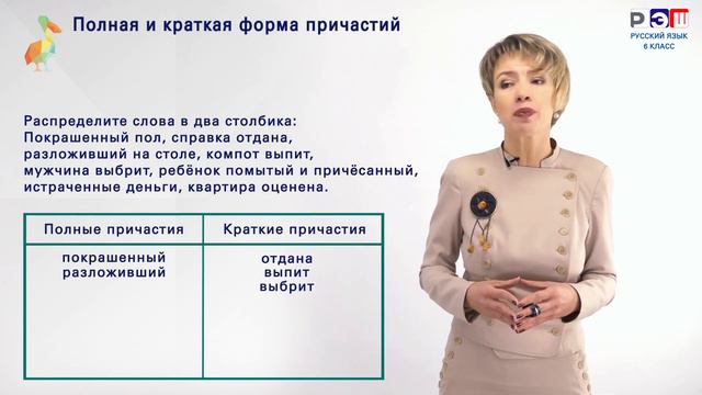 Причастие как особые формы глагола. Действительные и страдательные причастия.