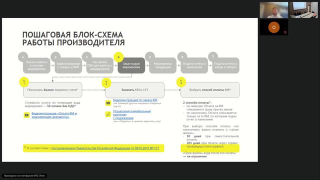 Маркировка консервированной продукции в системе Честный знак