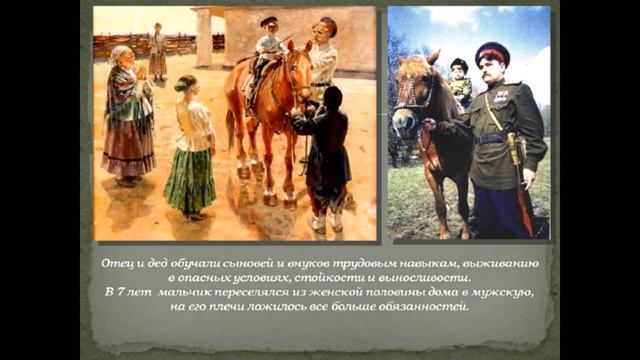 На тихом, на вольном,на славном Дону