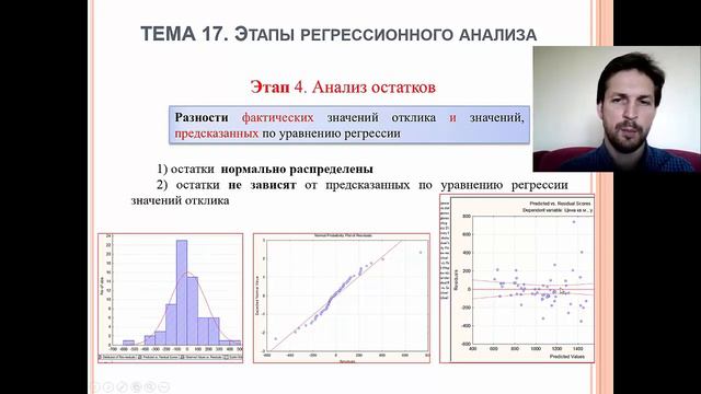 РЕГРЕССИОННЫЙ АНАЛИЗ этапы _ АНАЛИЗ ДАННЫХ #17