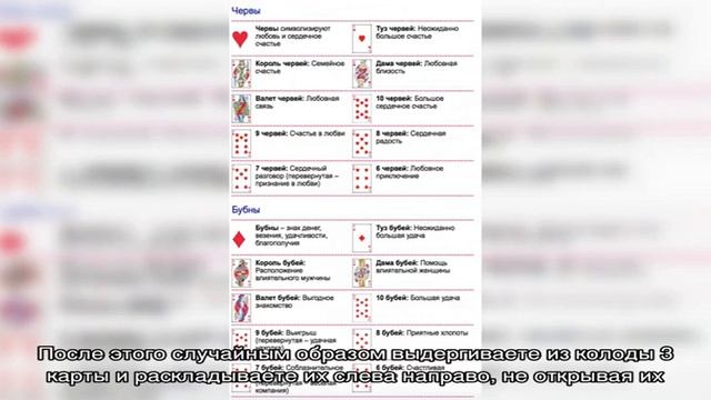 Значение игральных карт при гадании, обозначение каждой карты, мастей, сочетания карт: описание, т.