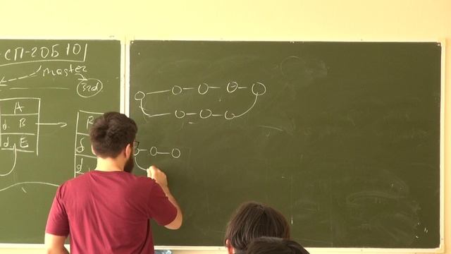 Основы программирования. Практика 1