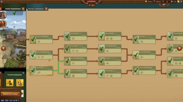 Эстетика эпохи (Высокое средневековье)