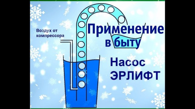 Эрлифт _ Аэрлифт _  Раскачать прочистить скважину