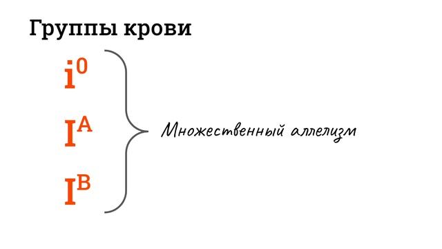 Наследование групп крови, кодоминирование, множественный аллелизм
