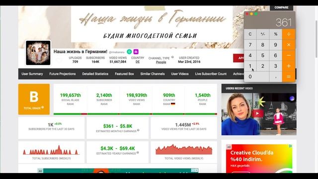 Доход с Ютуб канала Наша жизнь в Германии!