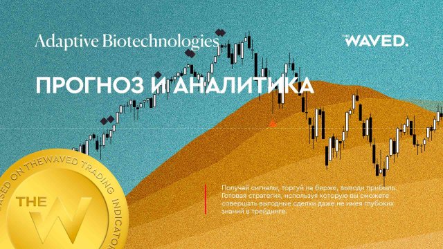 Прогноз цены Adaptive Biotechnologies (ADAPTIVE BIOTECHNOLOGIES CORPORATION) на сегодня и 2023 год.