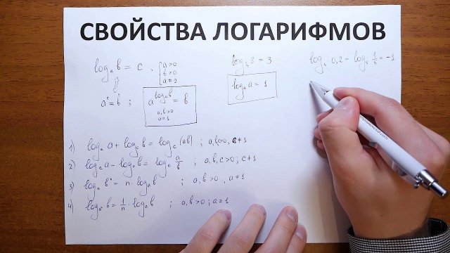 Свойства логарифмов