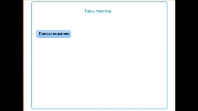 Текст и типы текстов  3 КЛАСС