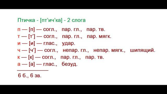 Звуко – буквенный   (фонетический)  разбор  к   слову  Птичка