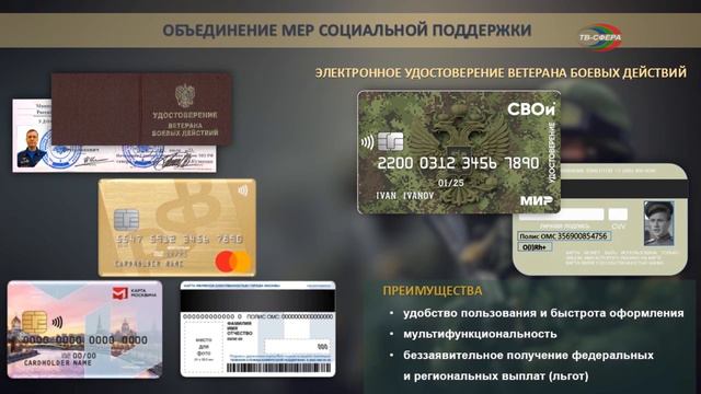 Карта СВОи ветеранам боевых действий