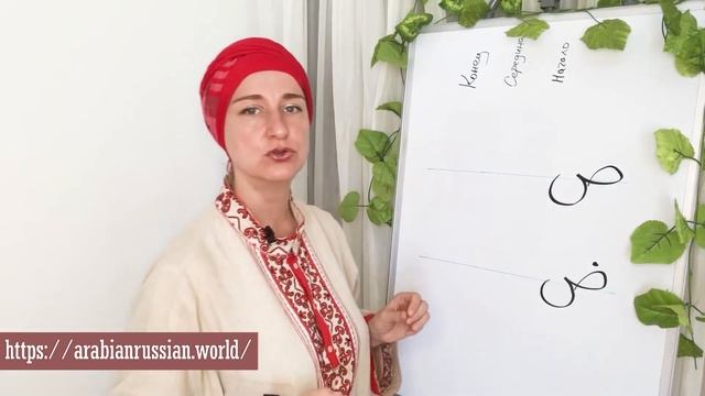 Арабский алфавит для начинающих. Пишем все арабские буквы.