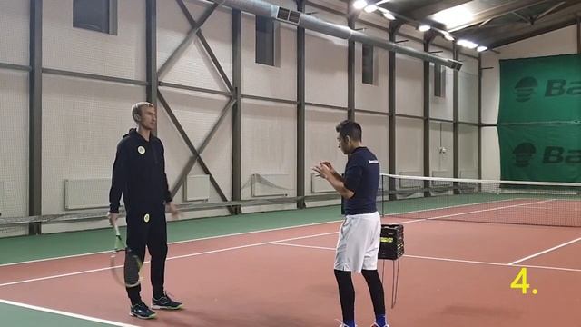 Современный удар справа в большом теннисе (forehand) - 5 главных механизмов удара.