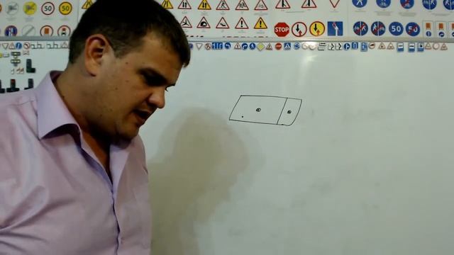 Тема 6: предупреждающие сигналы