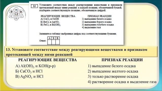 Классификация химических реакций по различным признакам. Скорость химической реакции