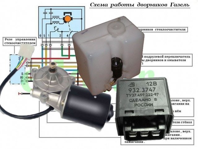 как на схеме работают дворники , реле паузы и омыватель.