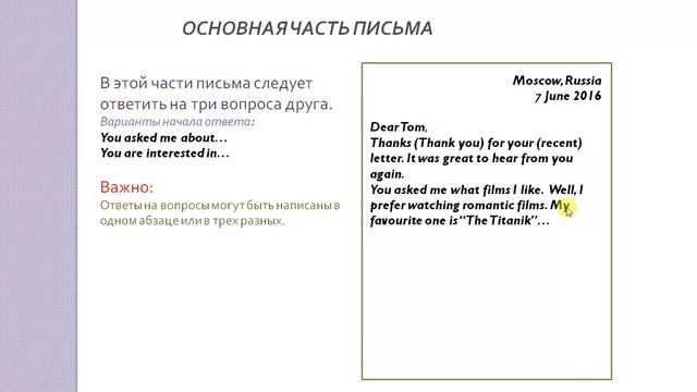 Написание личного письма в английском языке