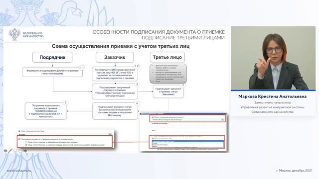 «Особенности работы в личном кабинете заказчика». Электронное актирование в ЕИС. (13.12.2021)