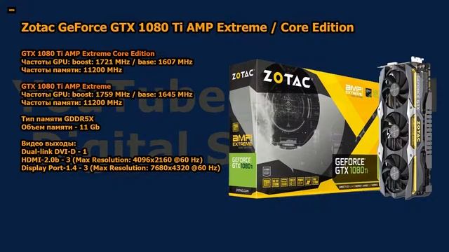 Обзор видеокарт GTX 1080 TI .Выбираем лучшую GTX 1080 TI.